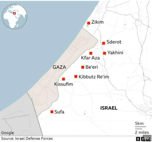 ISRAEL