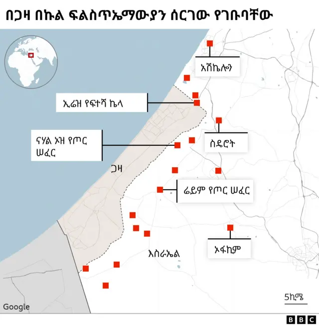 በጋዛ በኩል ፍልስጥኤማውያን ሰርገው የገቡባቸው