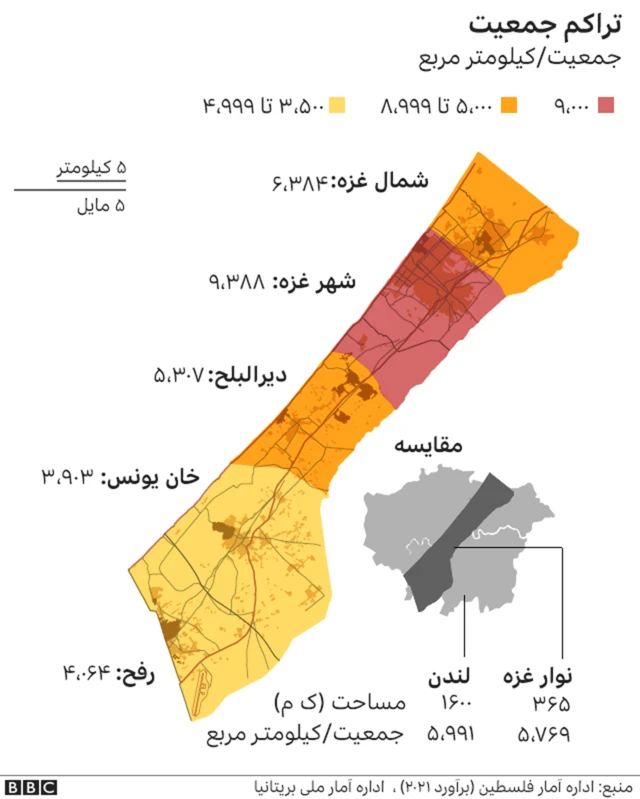 غزه