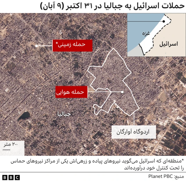 جبالیا
