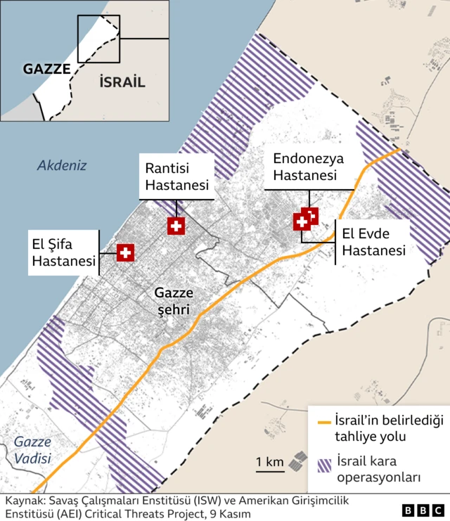 gazze hastaneler