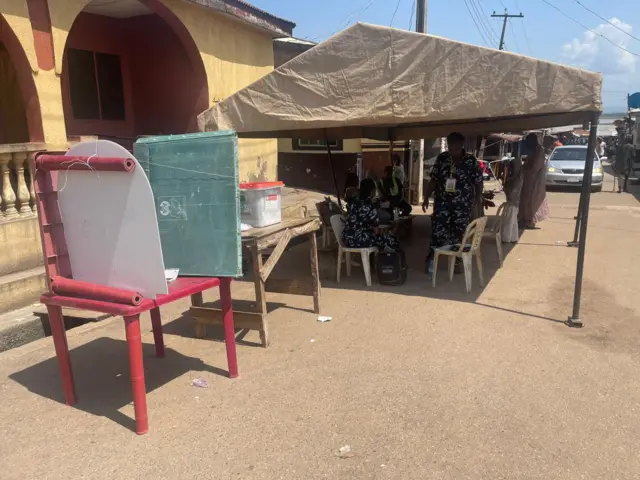 Aworan ibudo idibo ni Lokoja