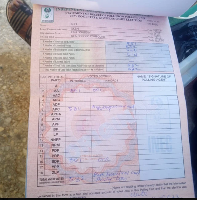 Aworan esi ibo to jade ṣaaju eto idibo ni Kogi