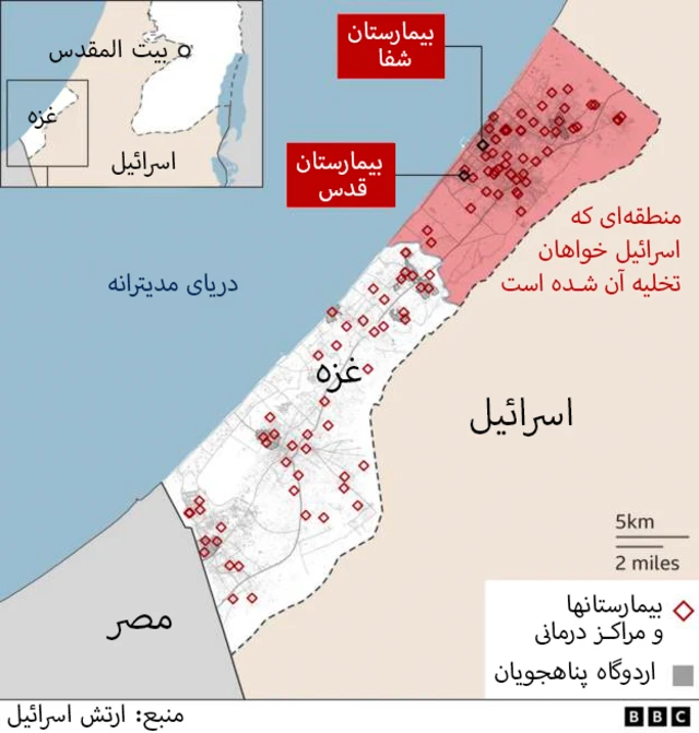 غزه