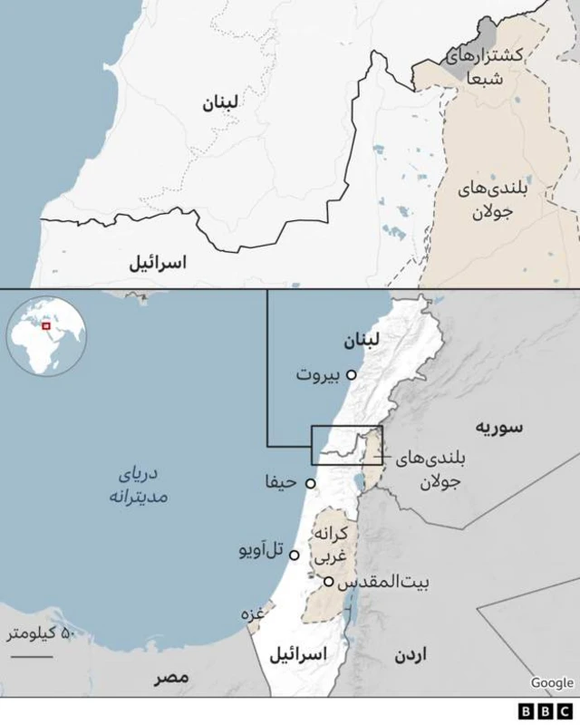 لبنان و اسرائیل
