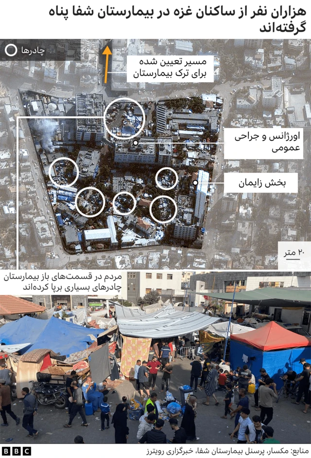 بیمارستان شفا