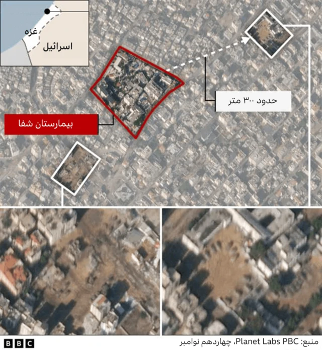 بیمارستان شفا
