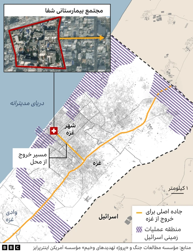 بیمارستان شفا