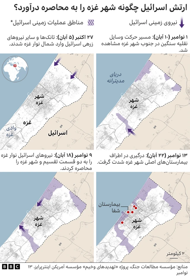 جنگ اسرائیل غزه