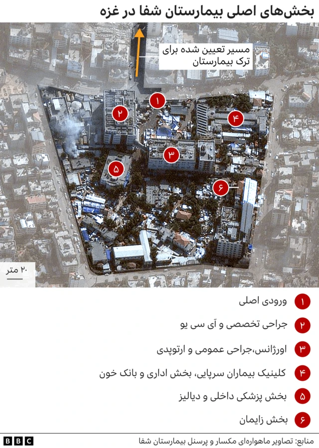 بیمارستان شفا