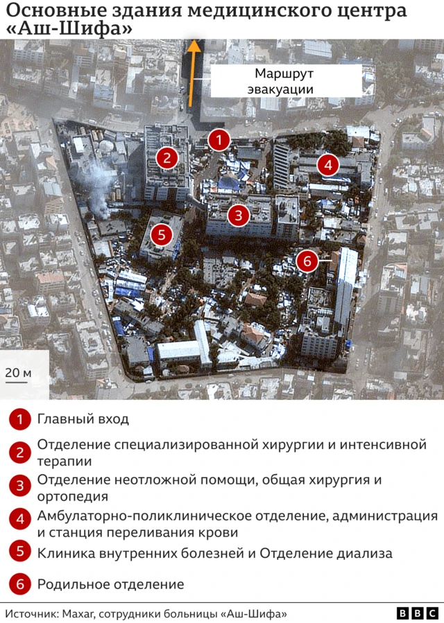 План больницы «Аш-Шифа»