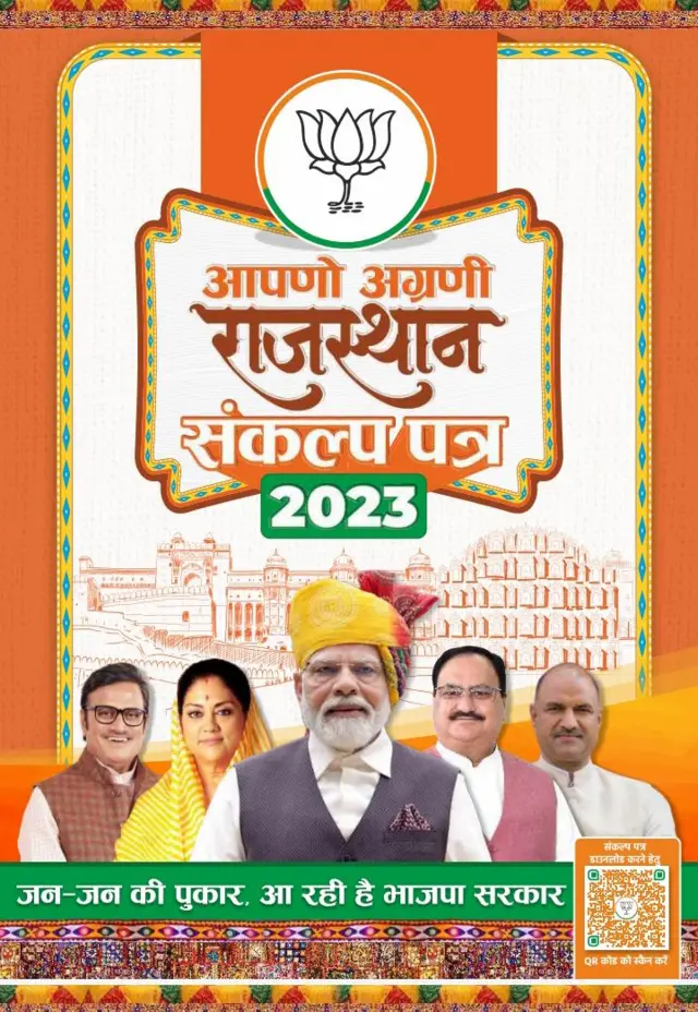 BJP