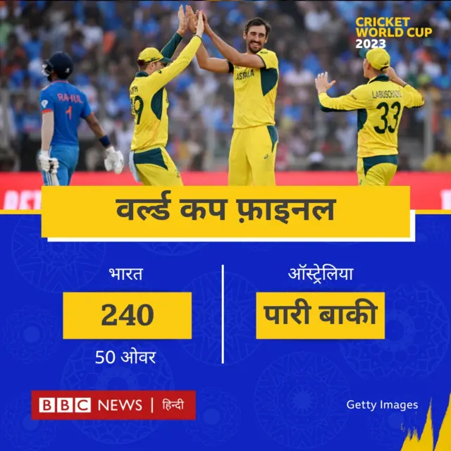 फाइनल मैच में भारत ने बनाए 240 रन