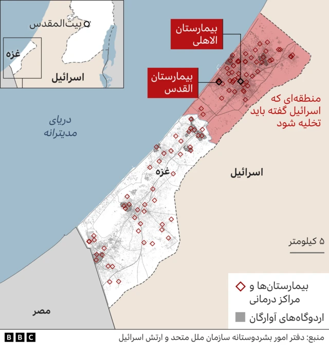 بیمارستان القدس