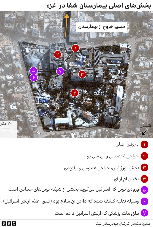 بیمارستان شفا