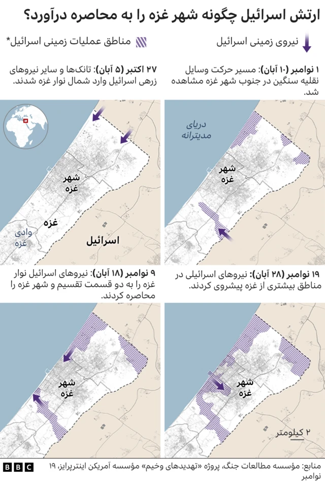 غزه