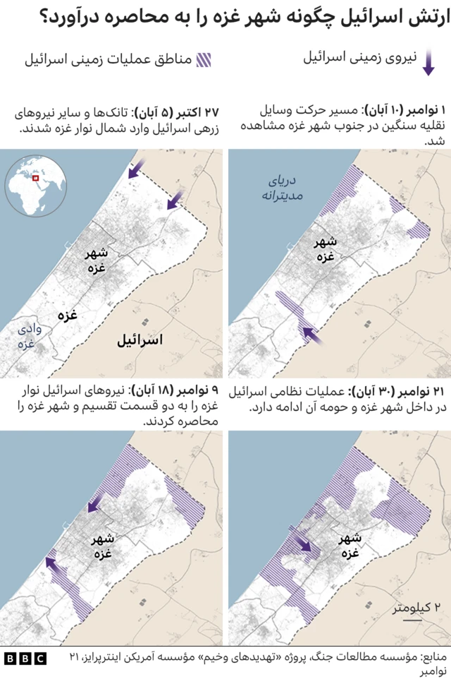 غزه