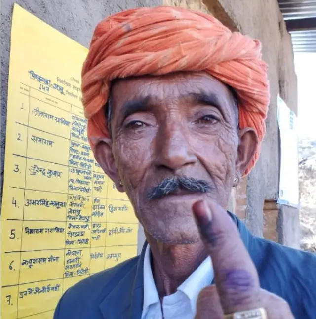 राजस्थान चुनाव