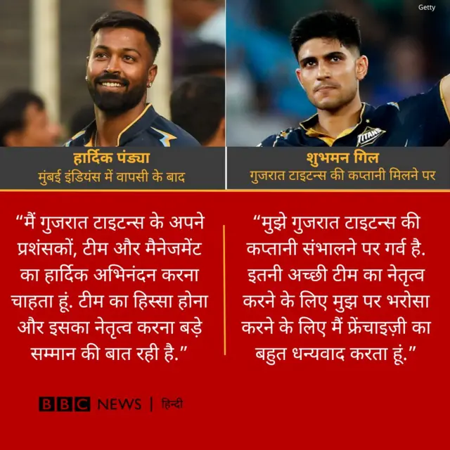 हार्दिक और शुभमन