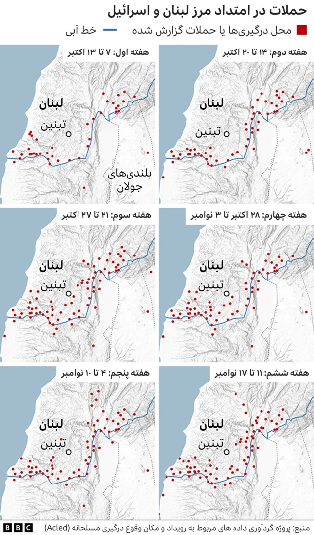 نقشه لبنان و اسرائیل