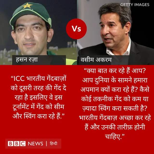 हसन रज़ा और वसीम अकरम