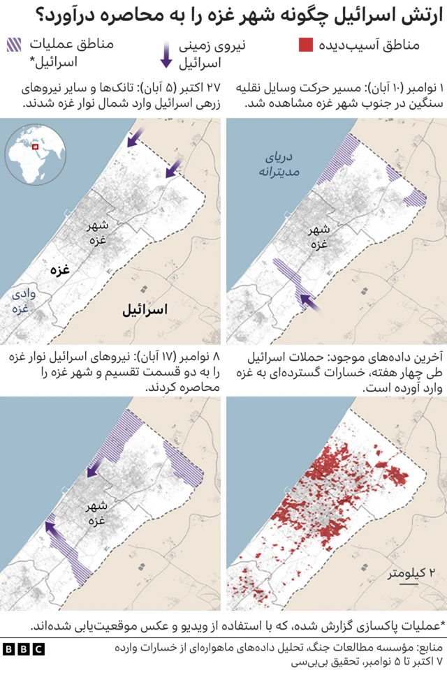 غزه