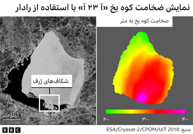 کوه یخ آ ۲۳ آ