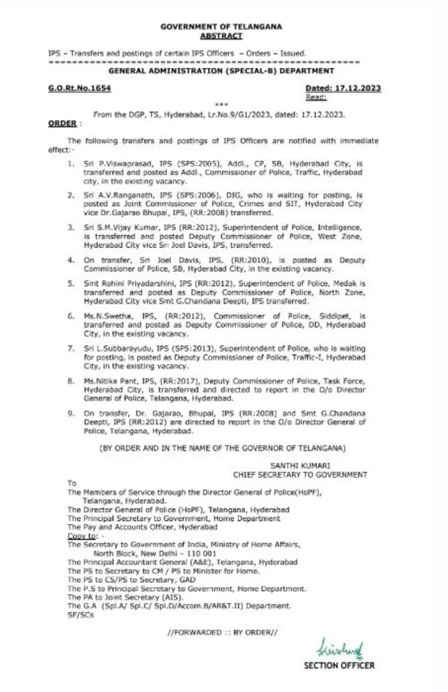 తెలంగాణ ప్రభుత్వం