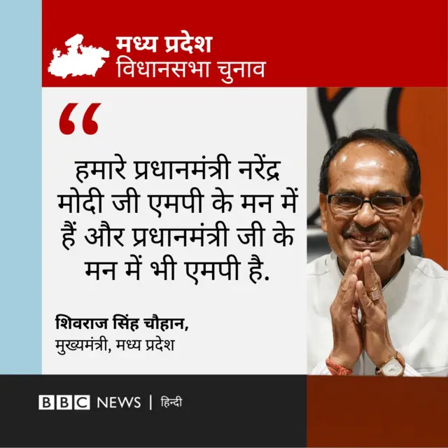 शिवराज सिंह चौहान