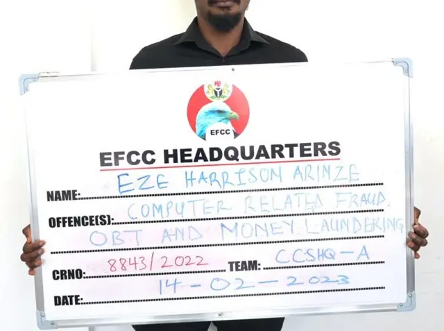 EFCC