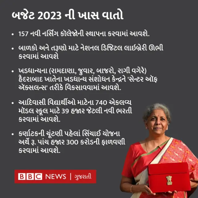 બજેટ 2023- નિર્મલા સીતારમણ