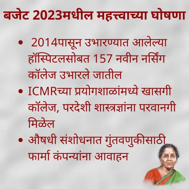 बजेट 2023