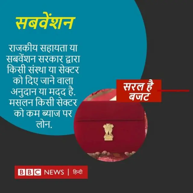 सरल है बजट