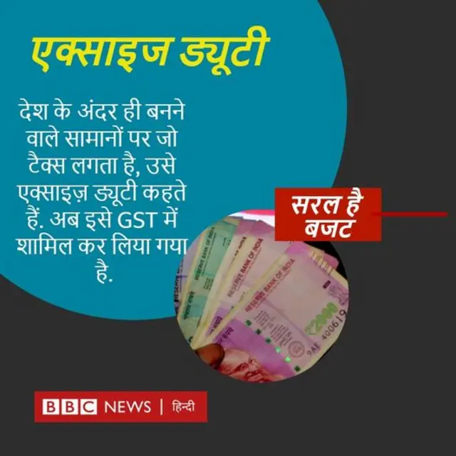 सरल है बजट