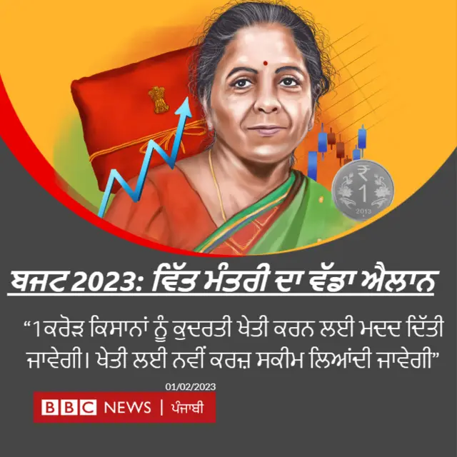 ਨਿਰਮਲਾ ਸੀਤਾਰਮਨ