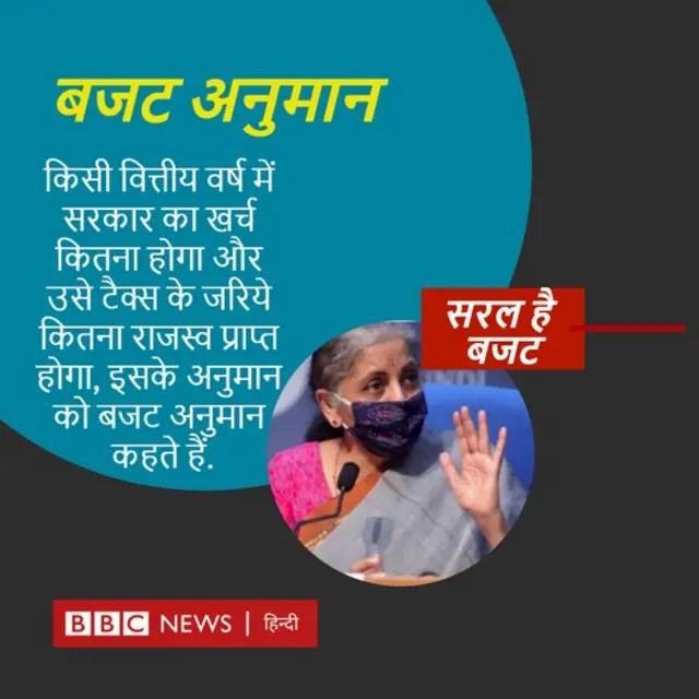 सरल है बजट
