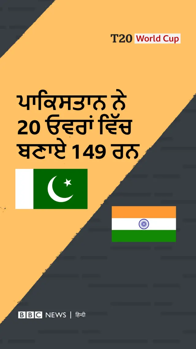 ਸਕੋਰ ਕਾਰਡ