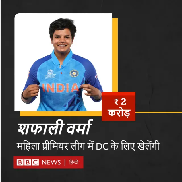 महिला प्रीमियर लीग