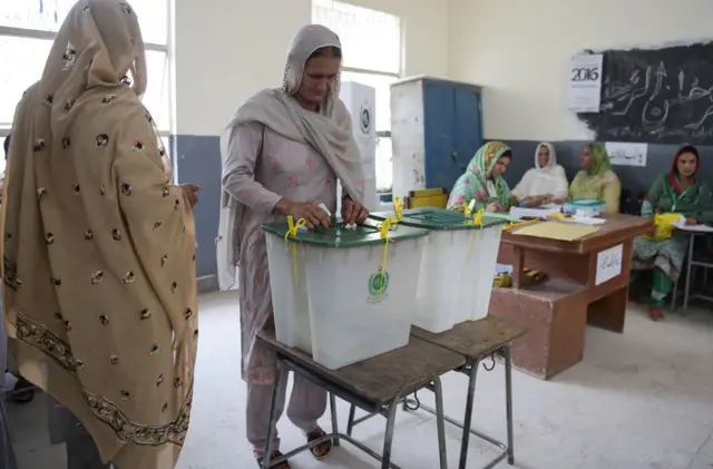 Elections