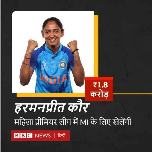 हरमनप्रीत कौर