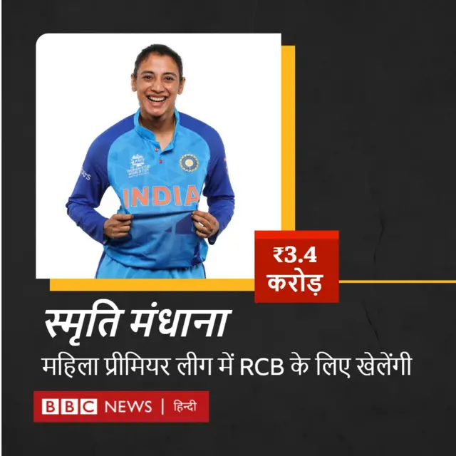 स्मृति मंधाना