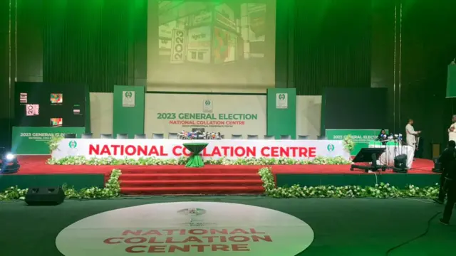 INEC