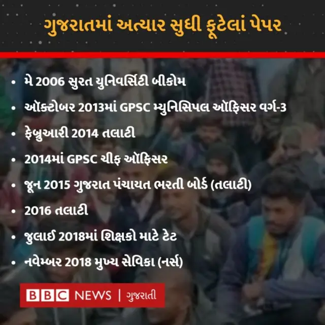 પેપરલીક
