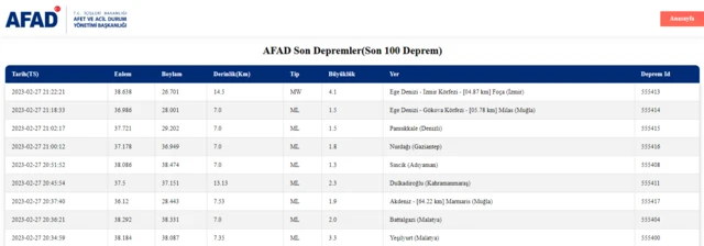 Deprem