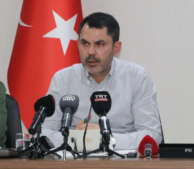 murat kurum