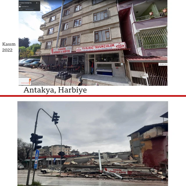 karşılaştırma