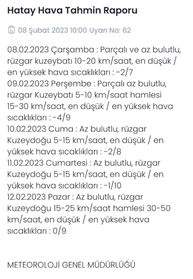 hatay