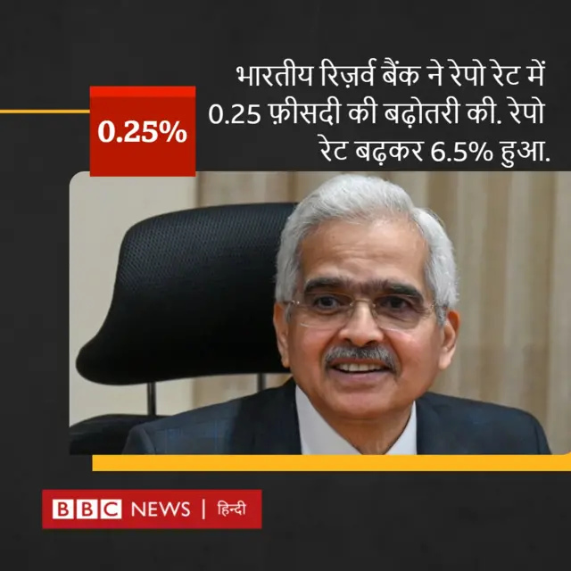 शक्तिकांत दास