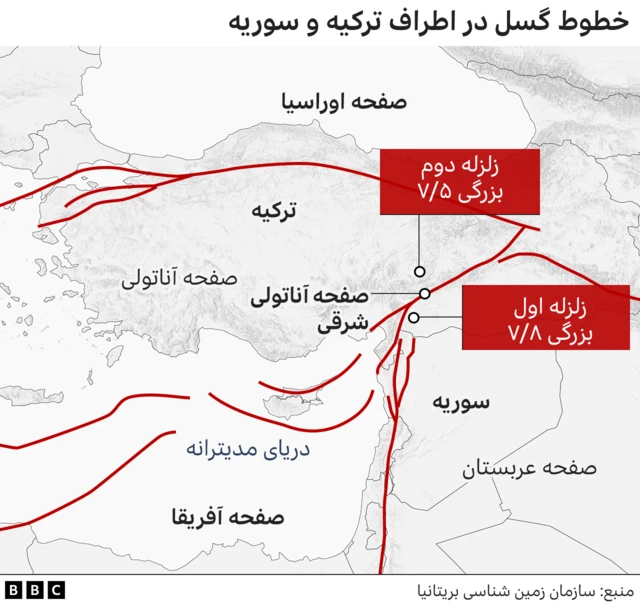 زلزله ترکیه