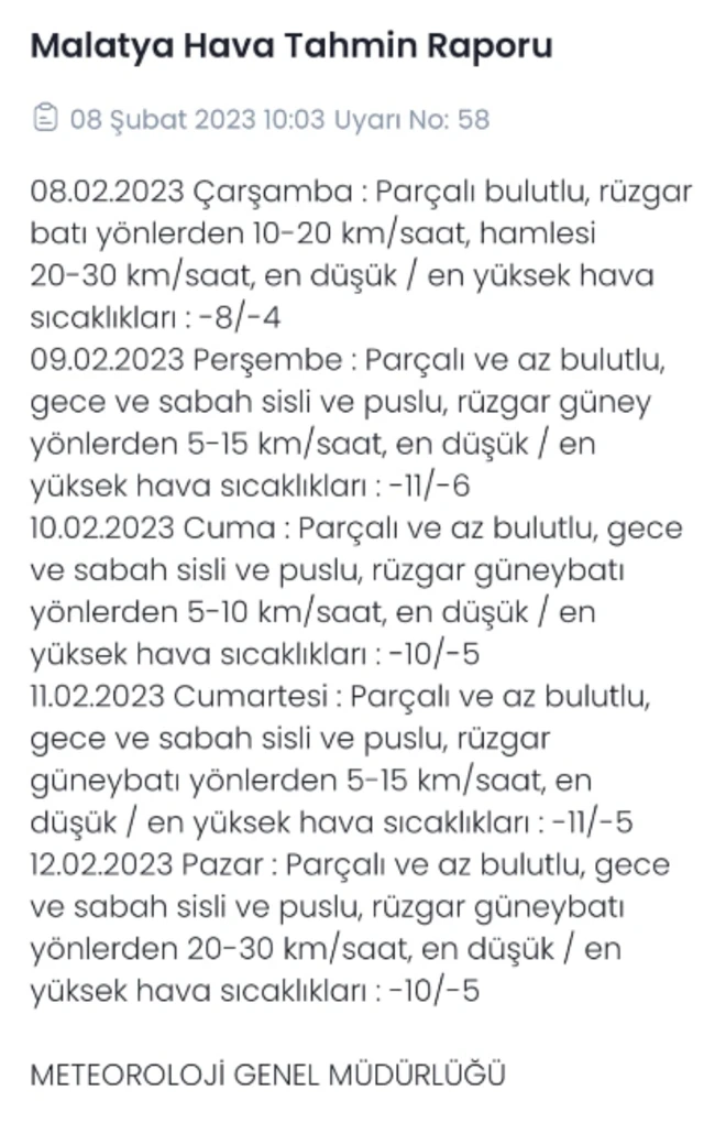 malatya